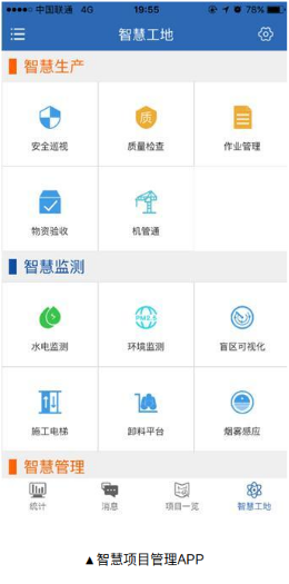 智慧工地 | 让施工现场进入智慧时代