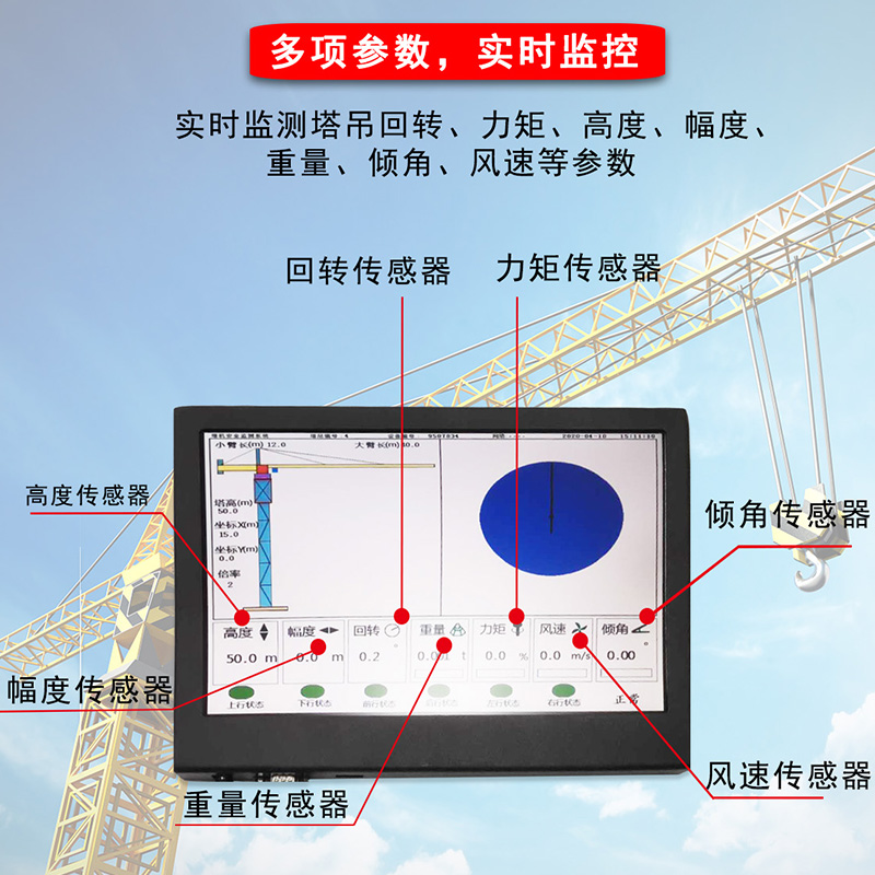 塔吊黑匣子对工地施工的影响在那里